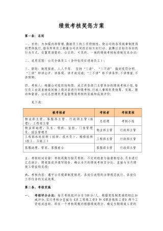 绩效考核评分及奖惩方案