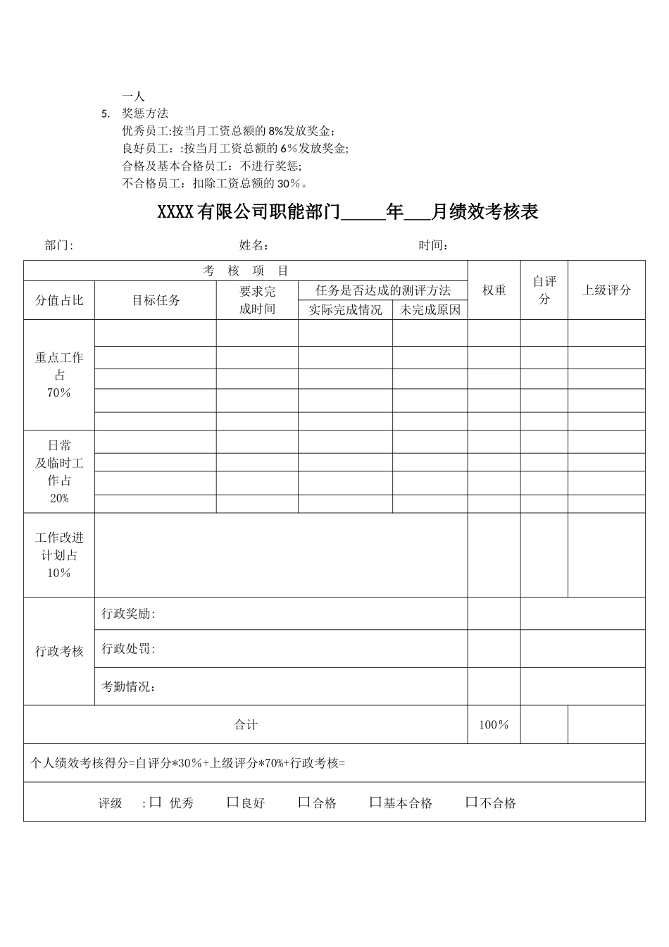 绩效考核表单及填表说明_第2页