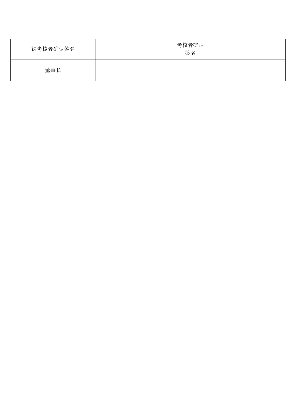 绩效考核表单及填表说明_第3页