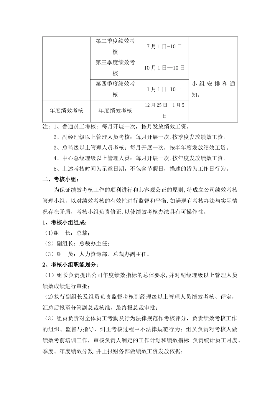 绩效考核试行办法_第3页