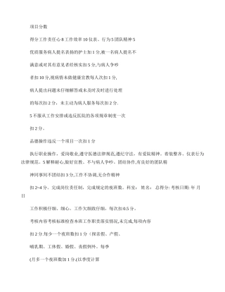 绩效考核评分标准-图文