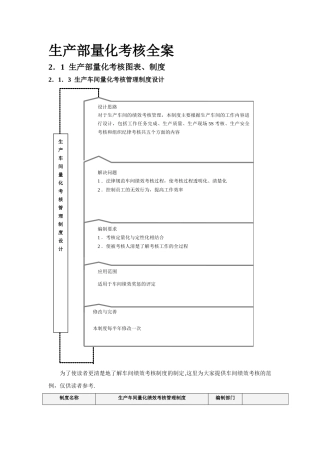 绩效考核量化管理——生产部量化考核全案
