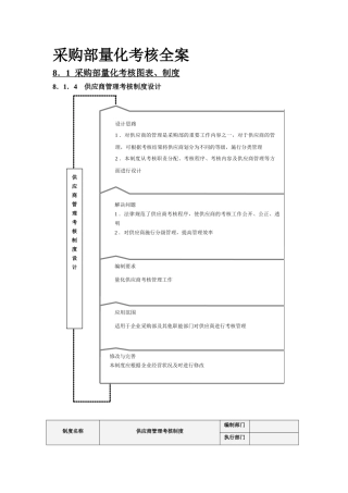 绩效考核量化管理——采购部量化考核