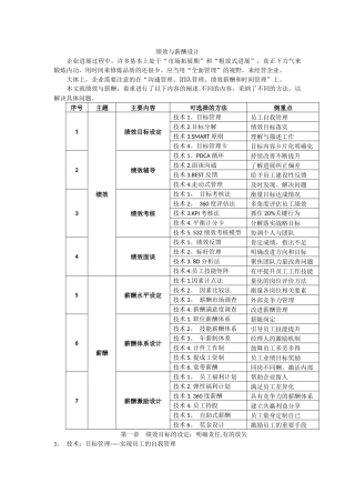 绩效薪酬设计