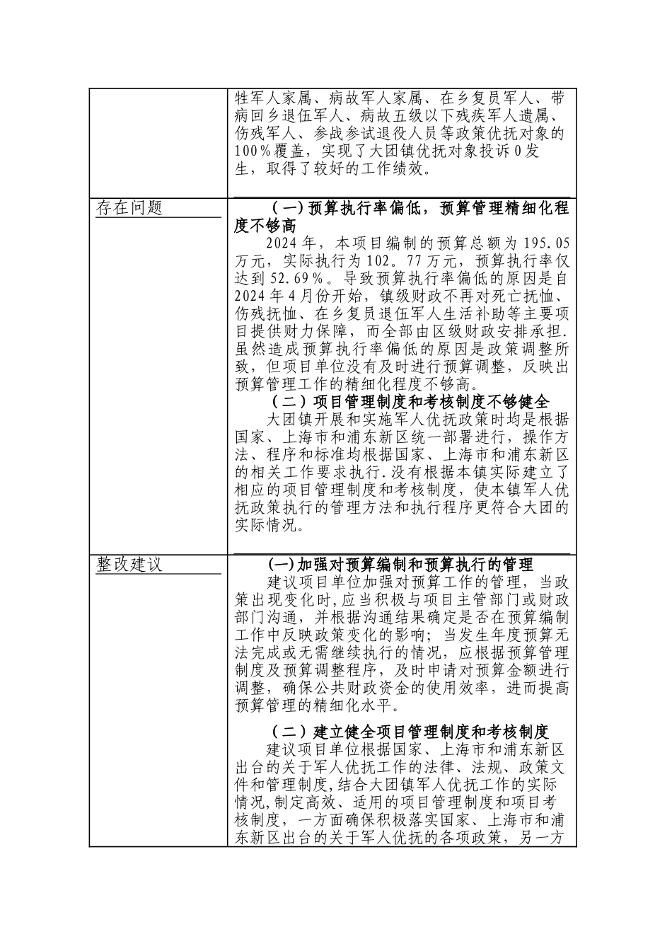 绩效评价结果信息表_第3页
