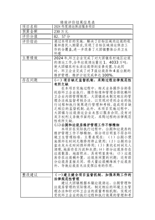 绩效评价结果信息表