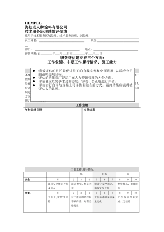 绩效评估表(技术服务经理)(精)