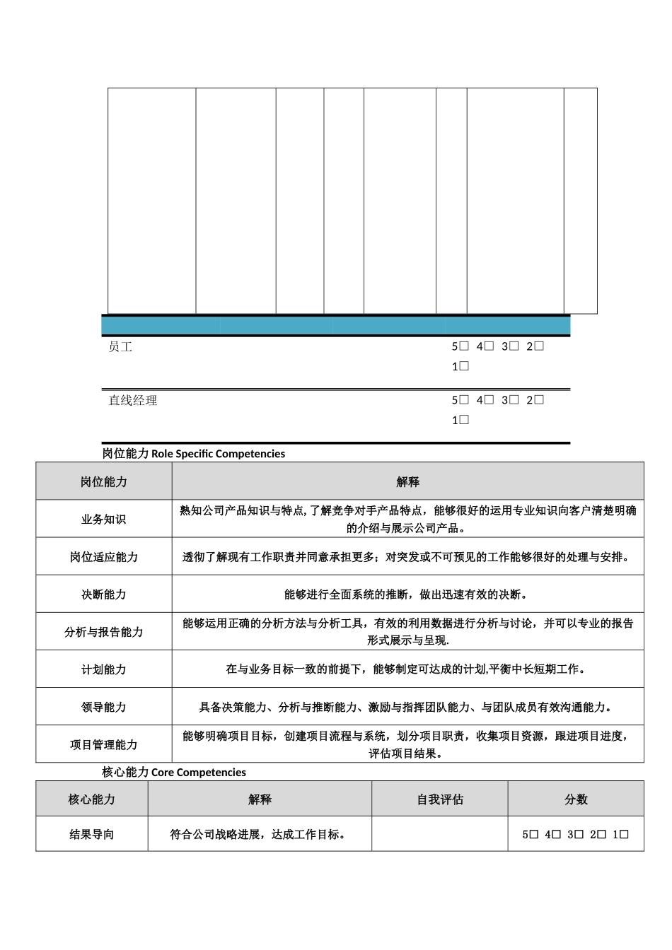绩效评估表-评估表_第2页