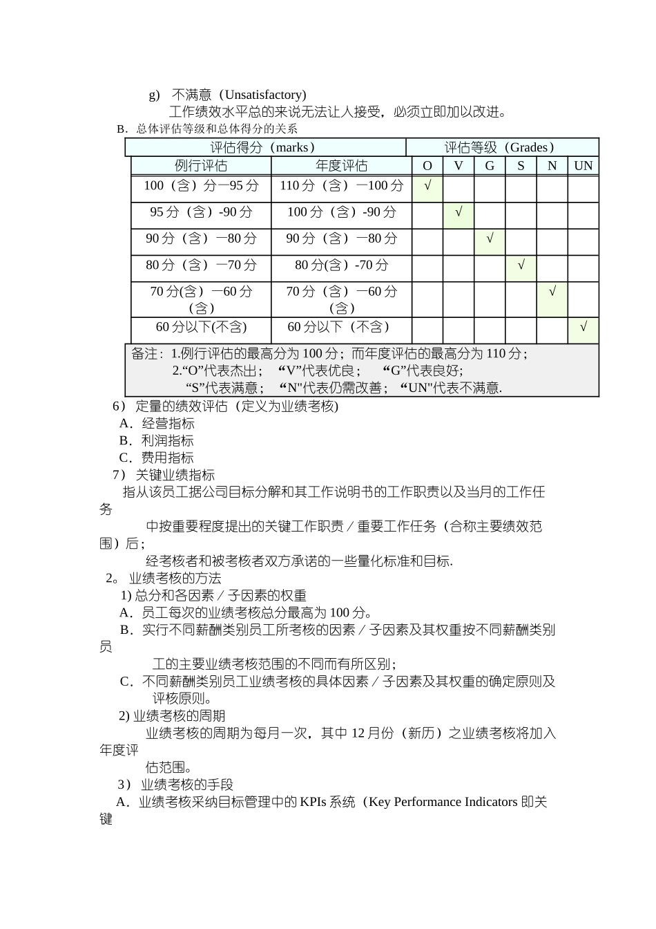绩效评估的内容和方法_第3页