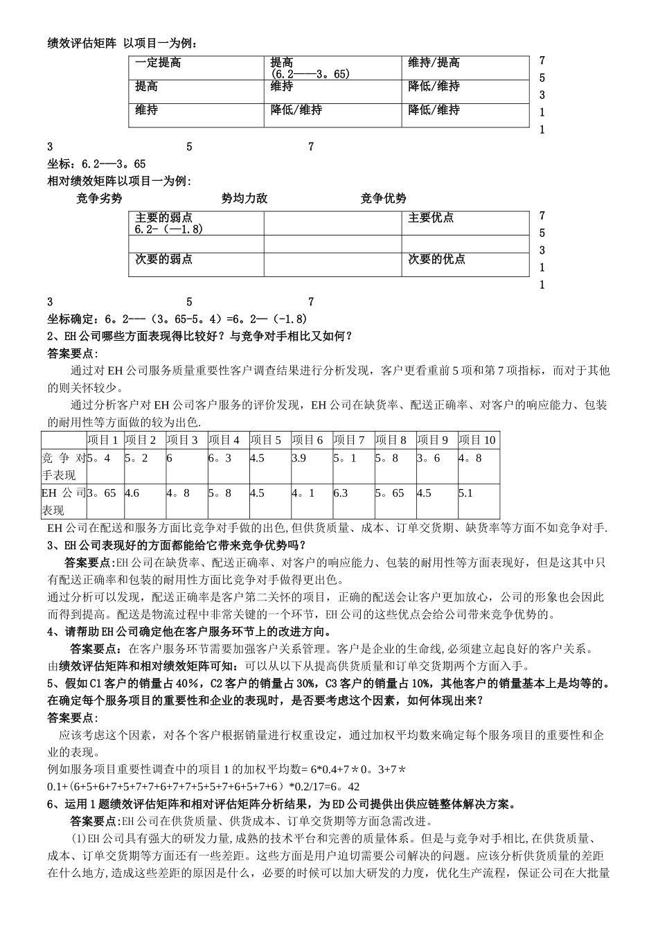 绩效评估矩阵和相对绩效矩阵_第2页