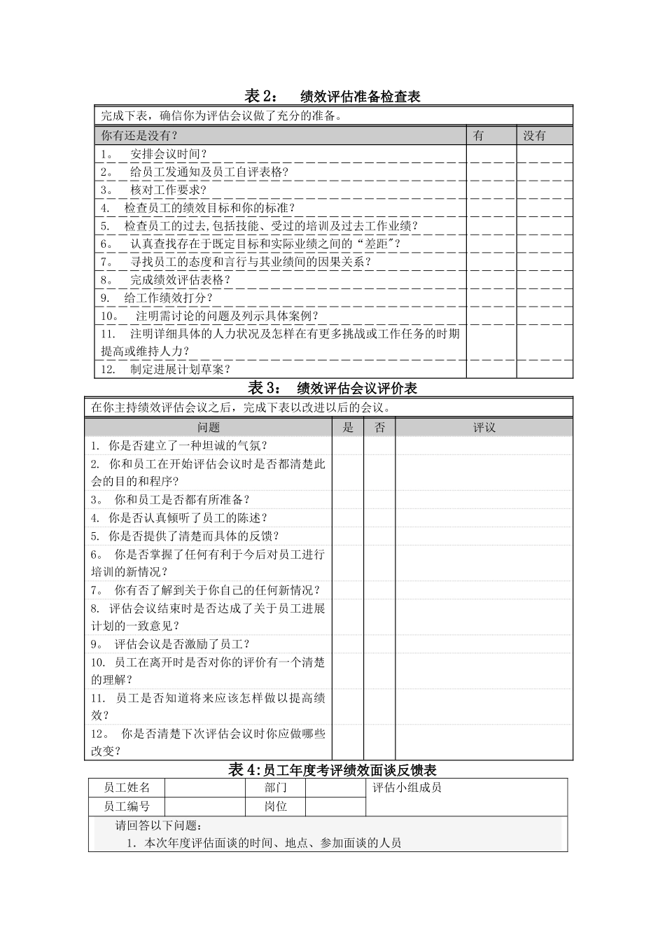 绩效面谈各类表格_第2页
