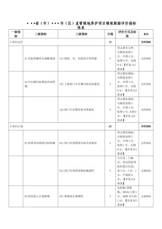 绩效跟踪指标体系