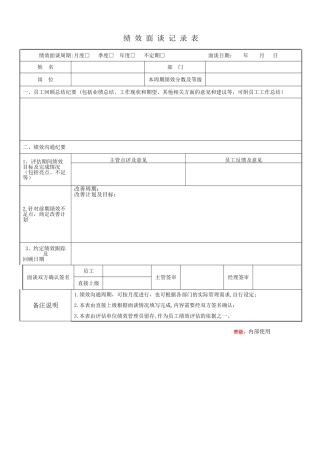 绩效面谈记录表