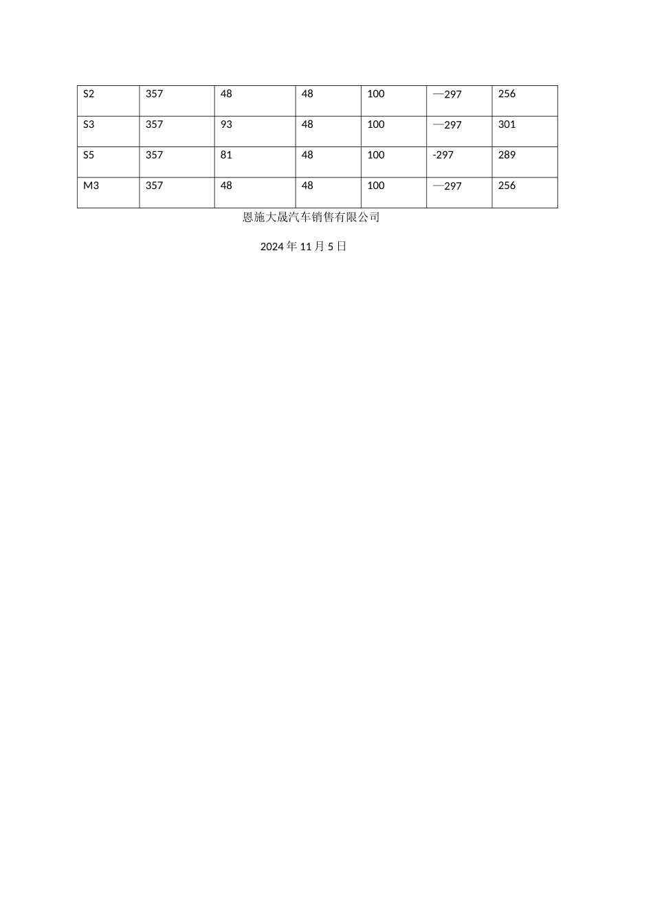 续保活动方案_第3页
