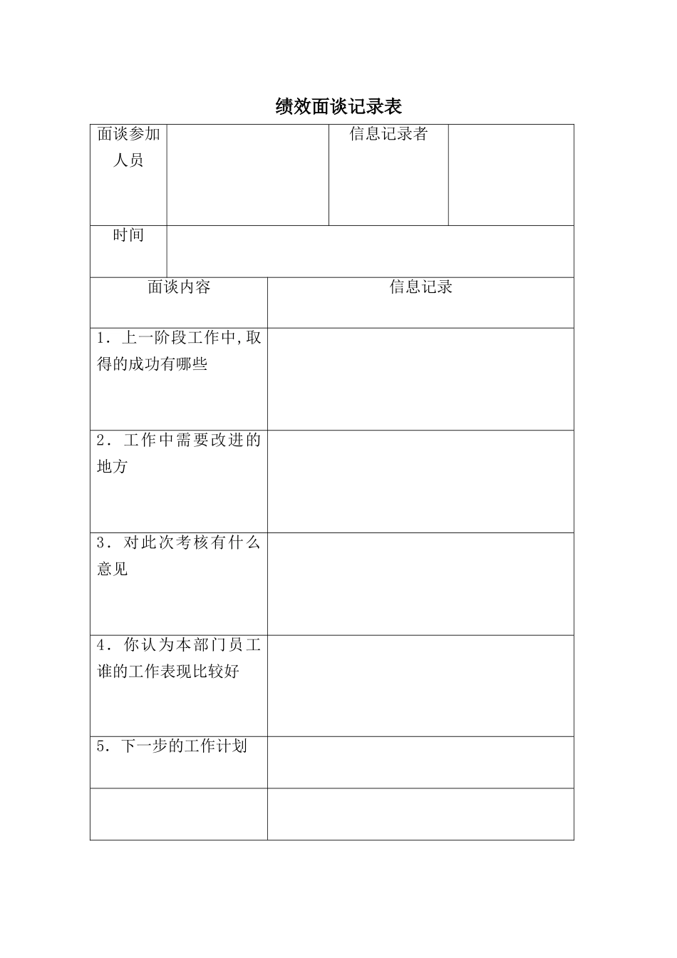绩效面谈记录表填写模板_第1页