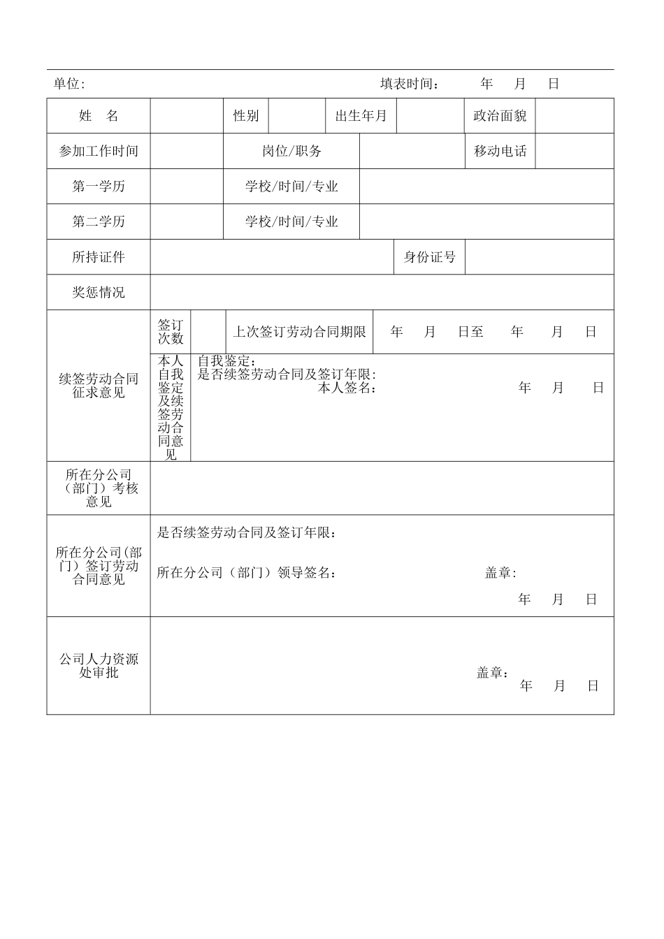 续签劳动合同考核表_第2页