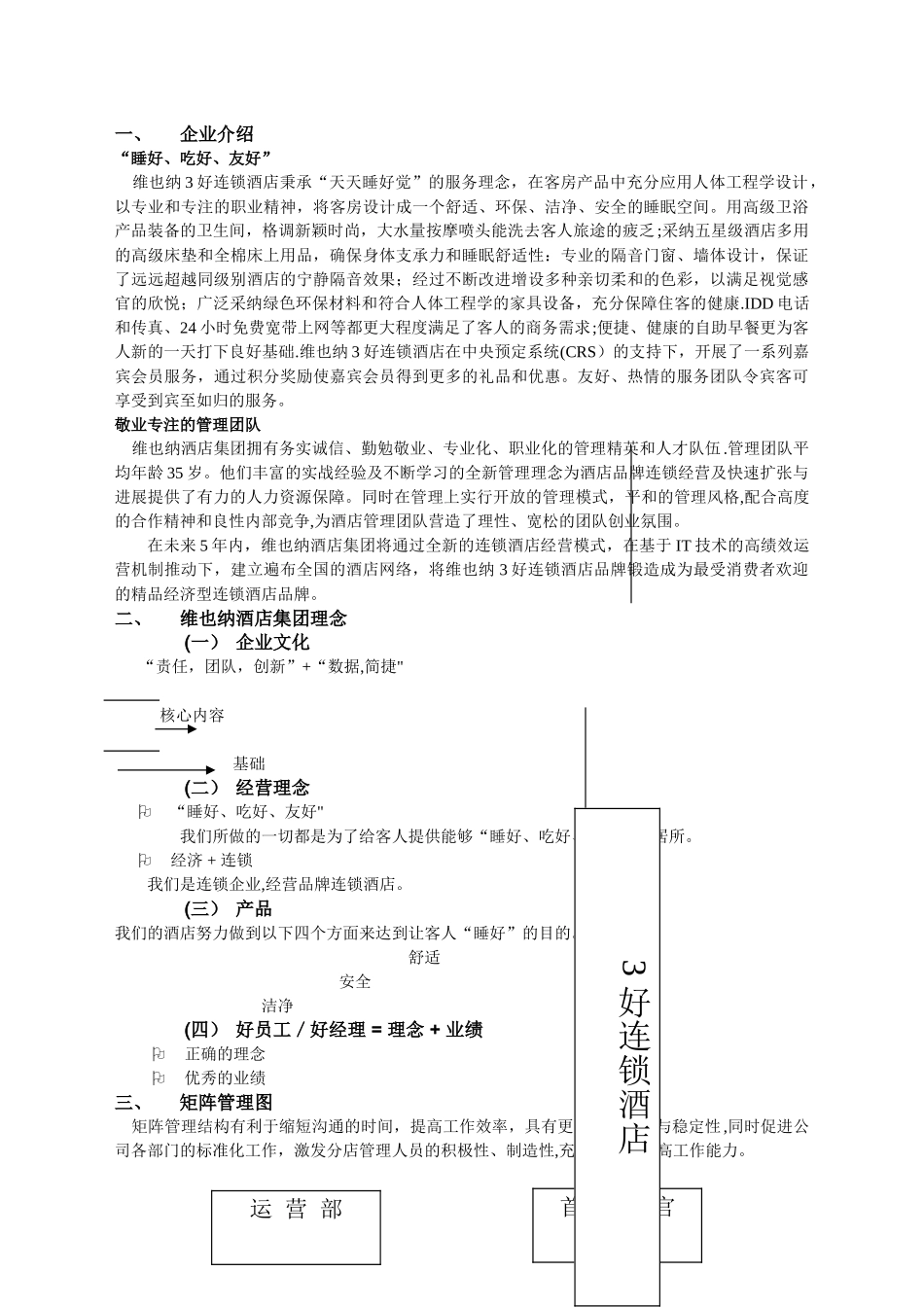 维也纳酒店-运营管理手册_第3页
