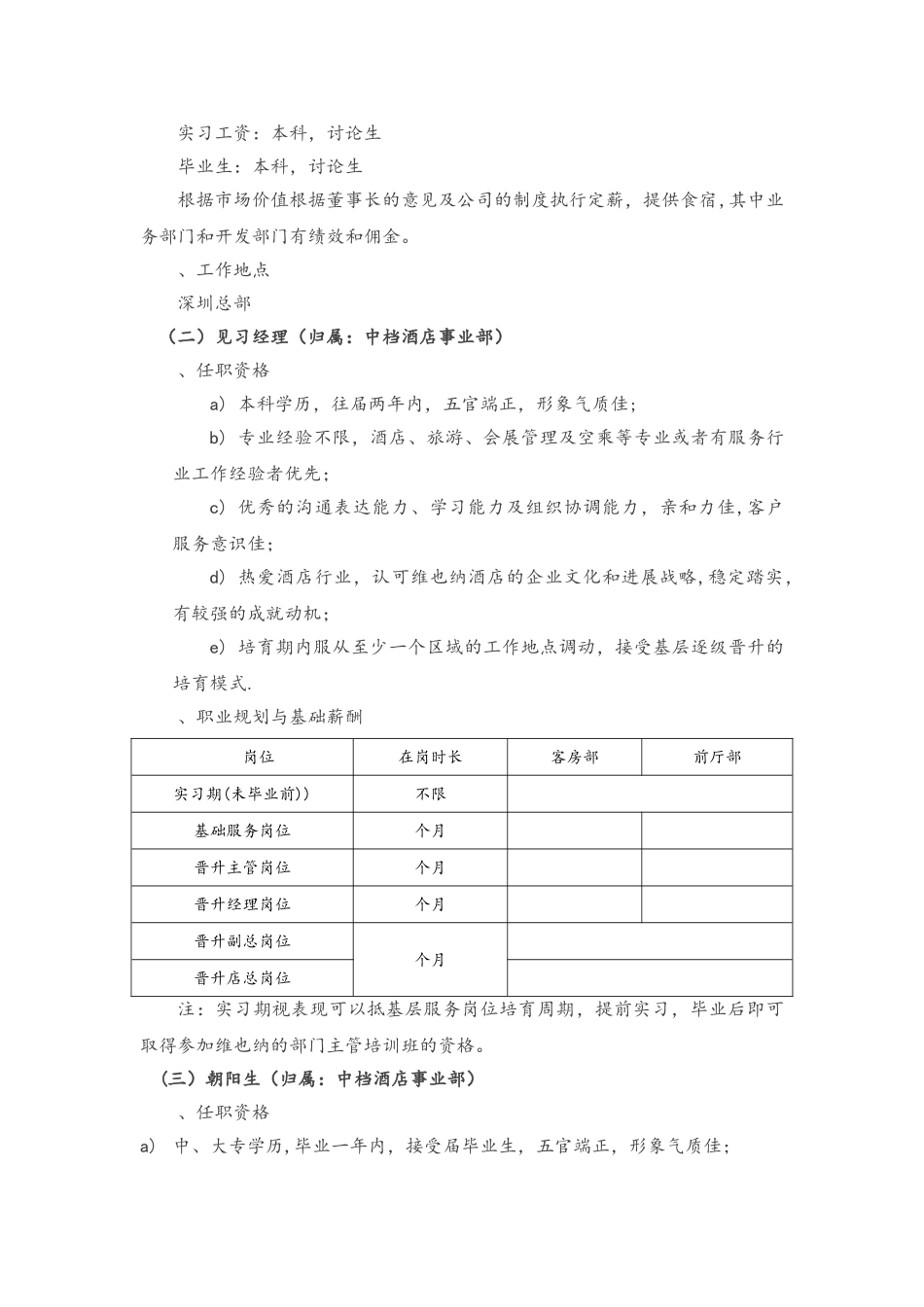 维也纳酒店集团招聘简章_第3页