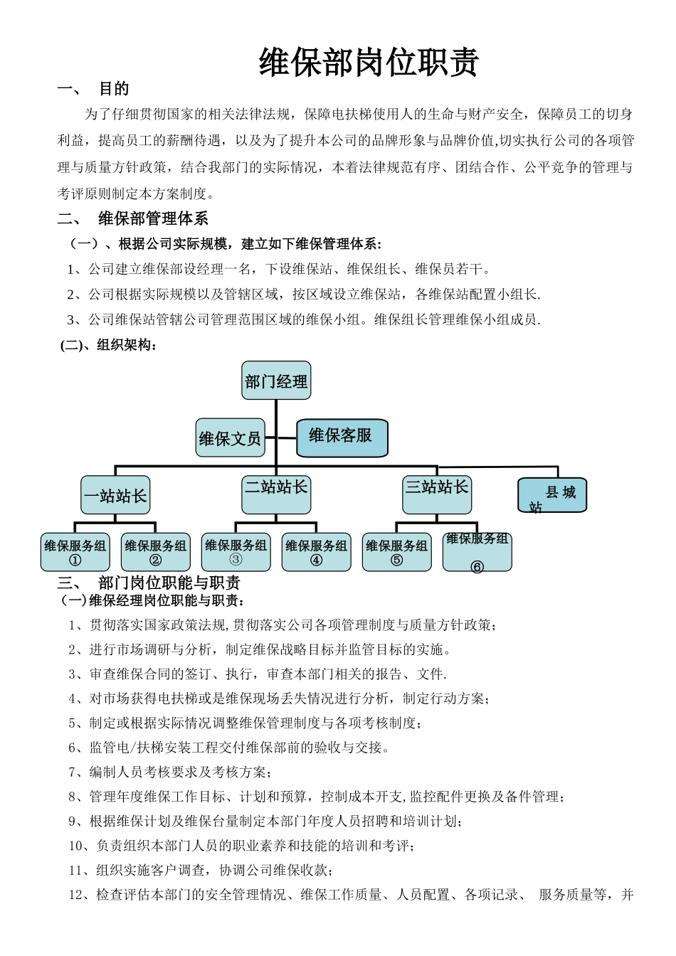 维保部岗位职责-_第1页