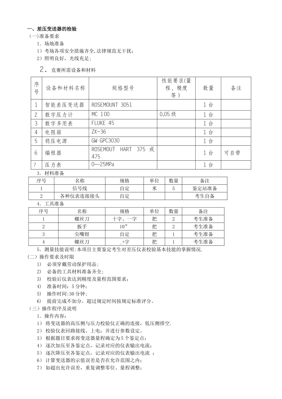 维修仪表工技术比武实际操作试题_第1页
