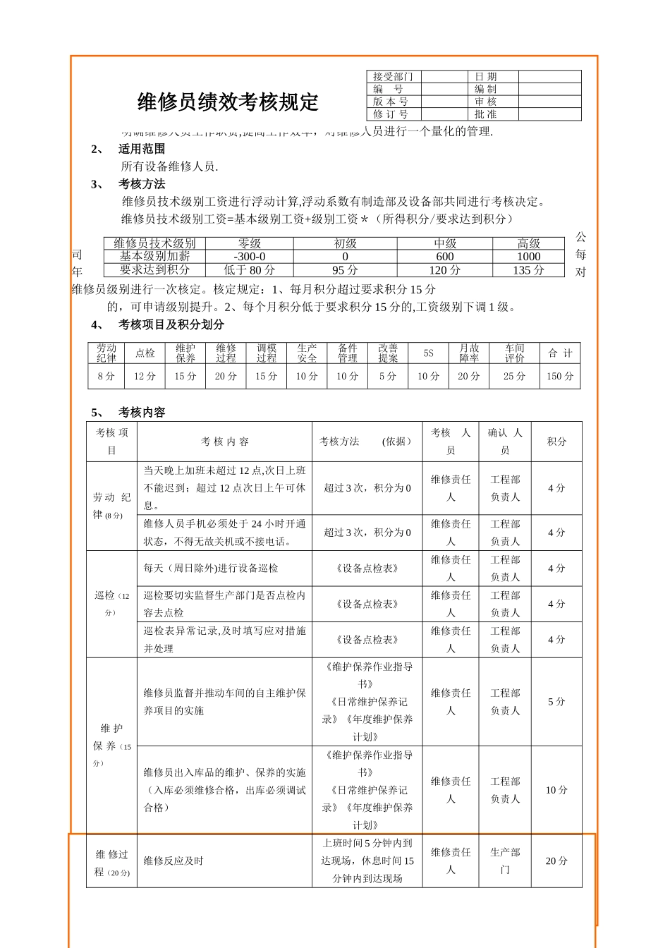 维修人员绩效考核规定_第1页