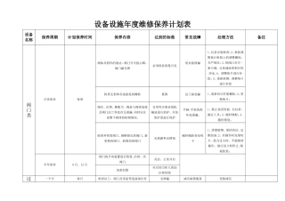 维修保养计划表