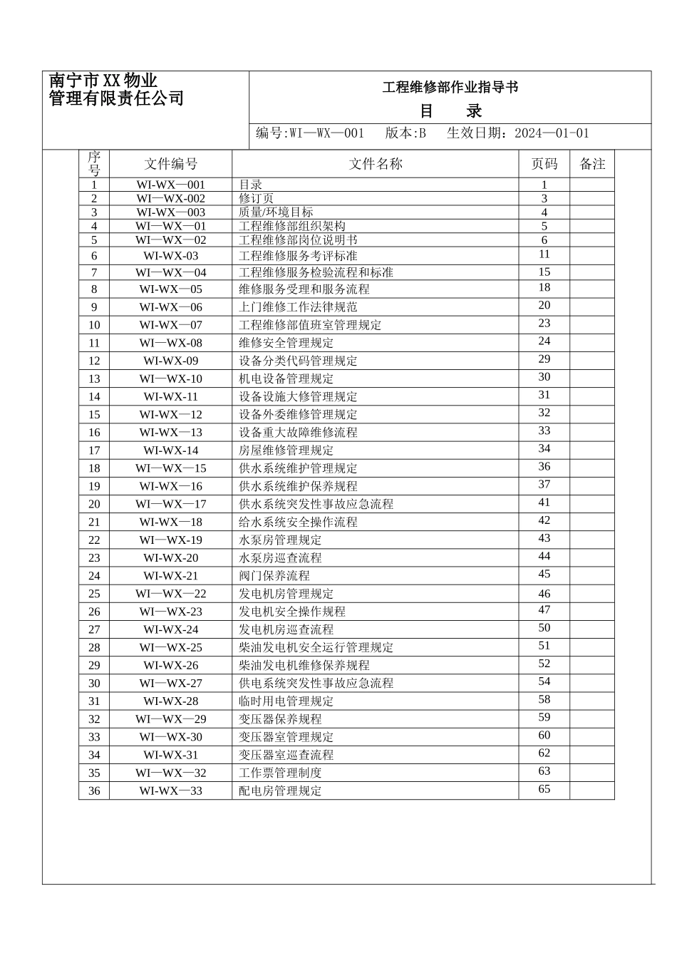 维修作业指导书_第1页