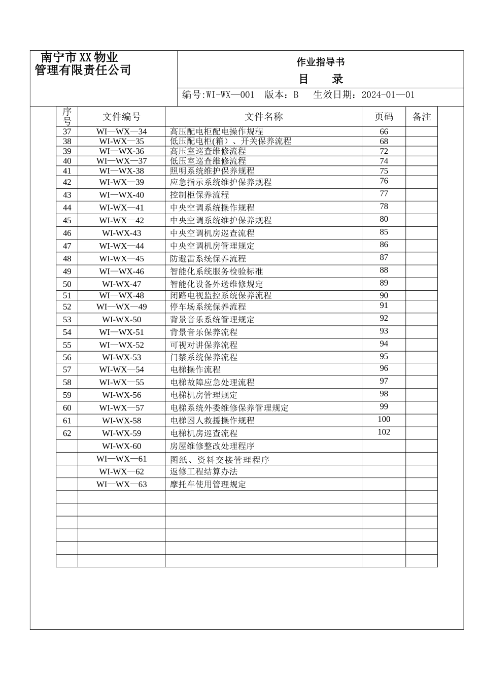 维修作业指导书_第2页