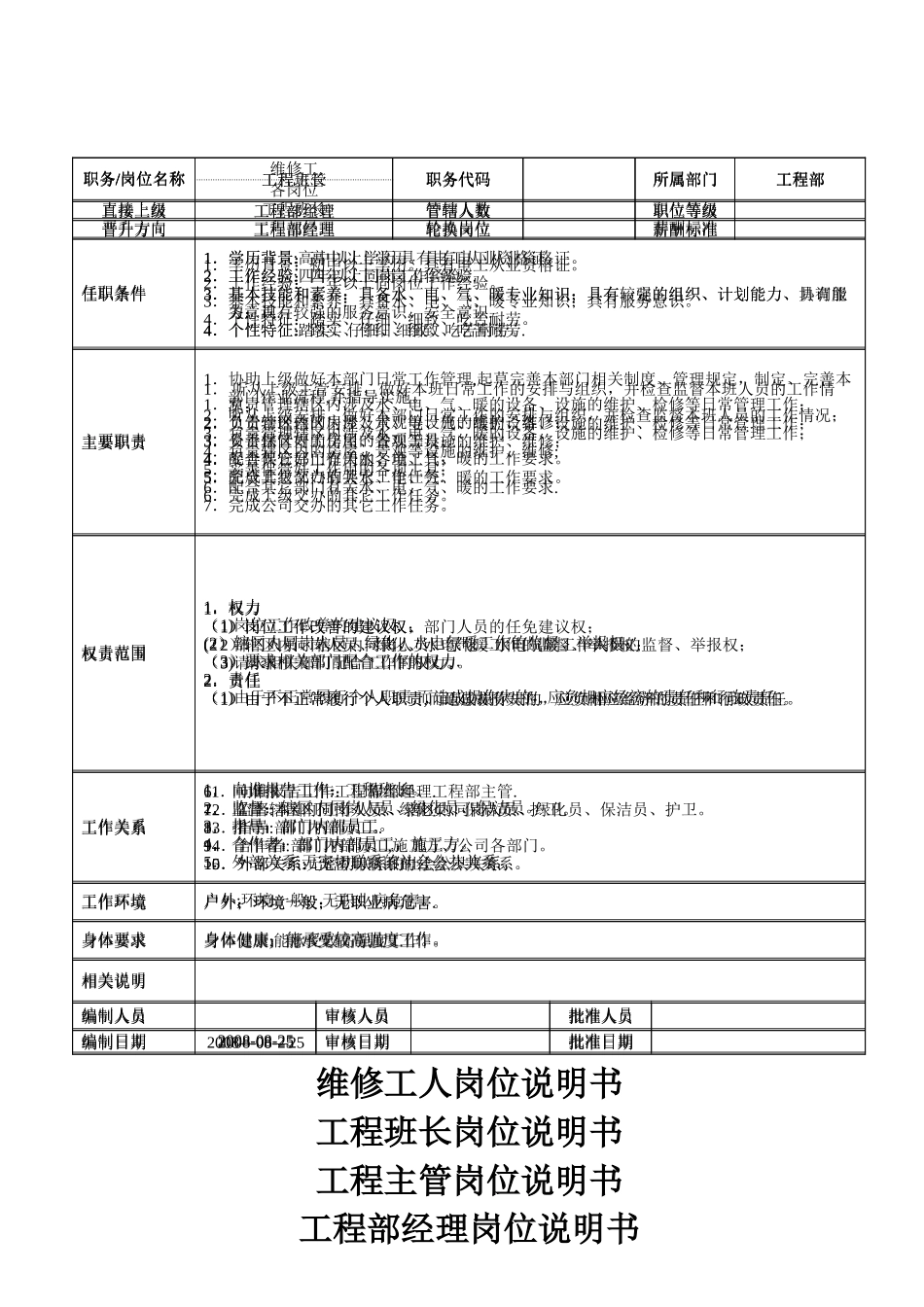 维修工岗位说明书_第1页