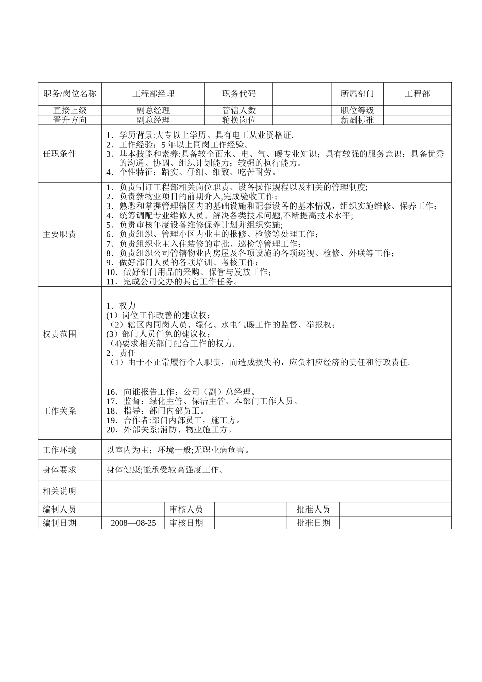 维修工岗位说明书_第2页