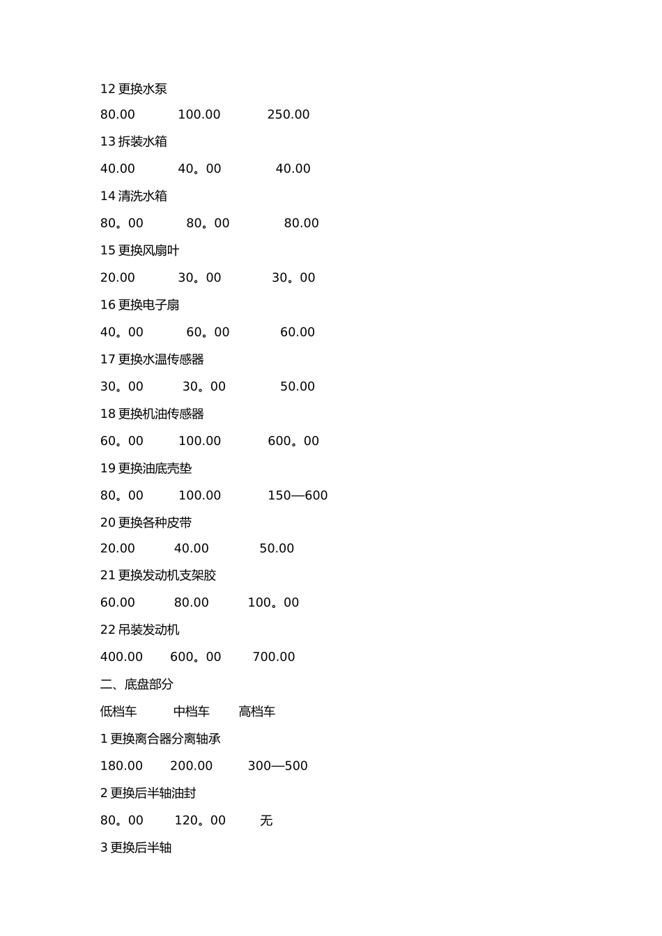 维修工时价格表_第2页