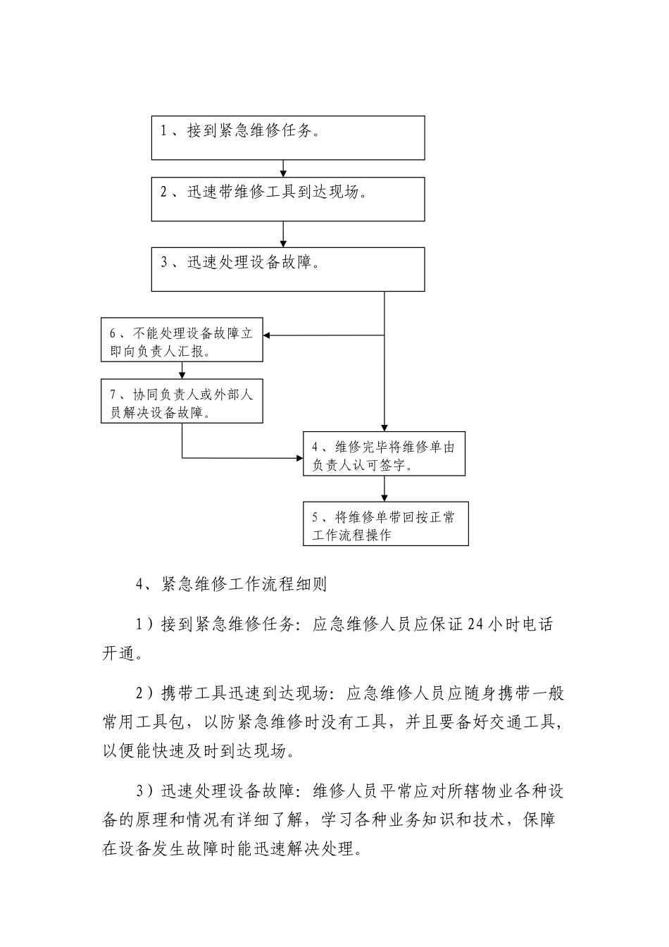 维修工工作流程_第3页