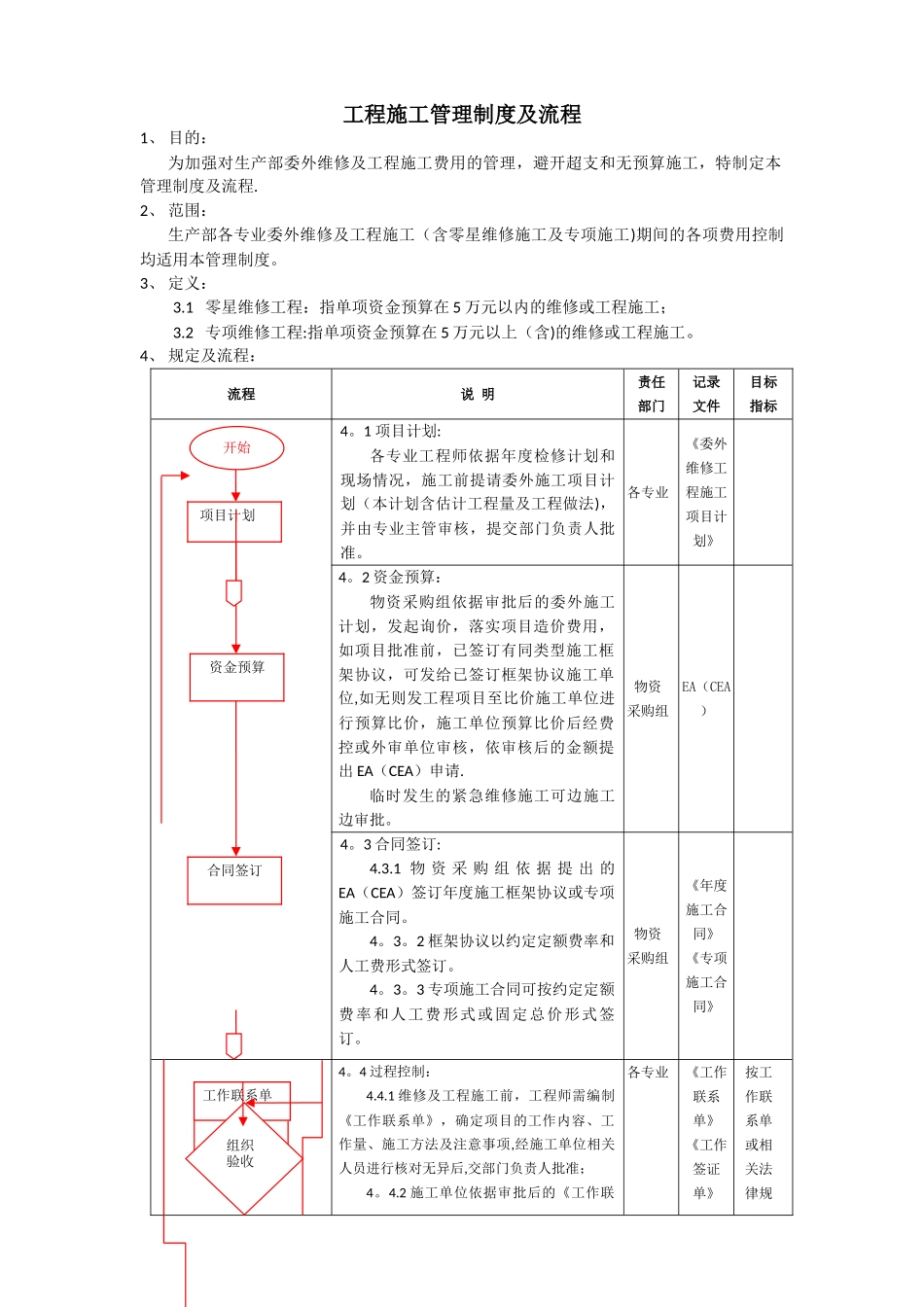 维修工程管理制度及流程_第1页