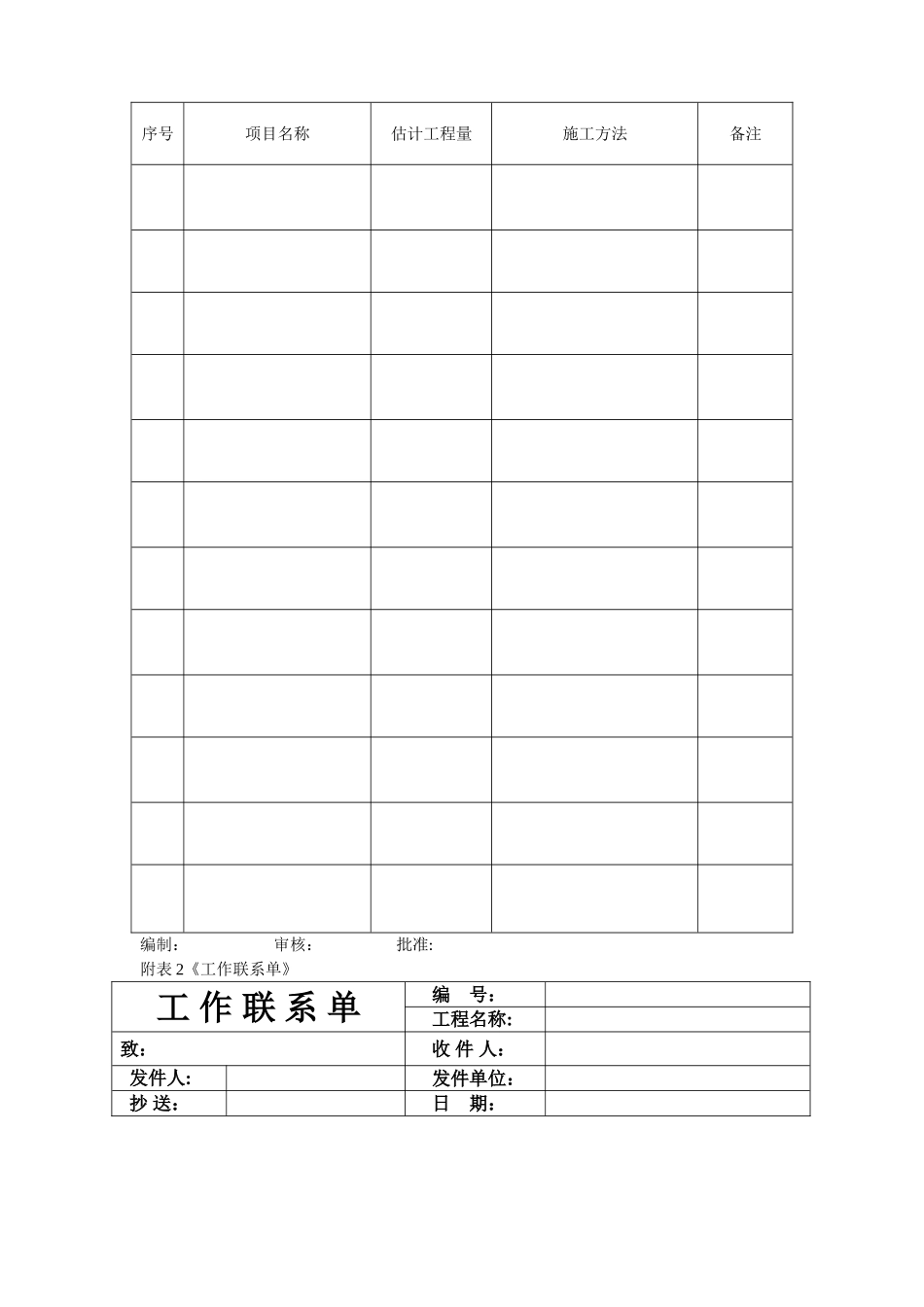 维修工程管理制度及流程_第3页