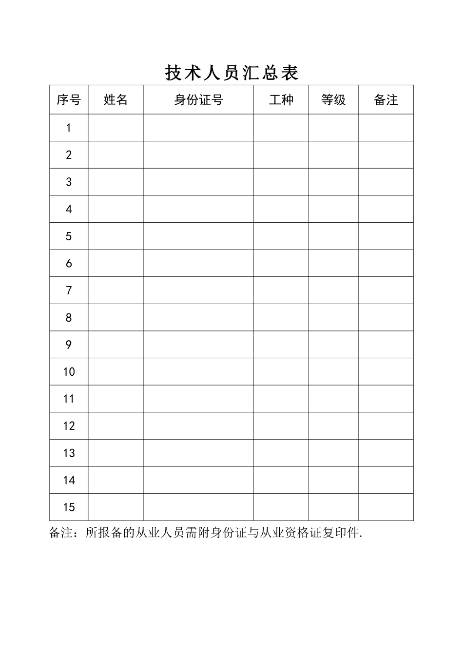 维修技术人员汇总表_第1页