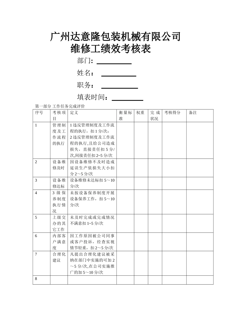 维修工绩效考核表_第1页