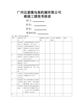 维修工绩效考核表
