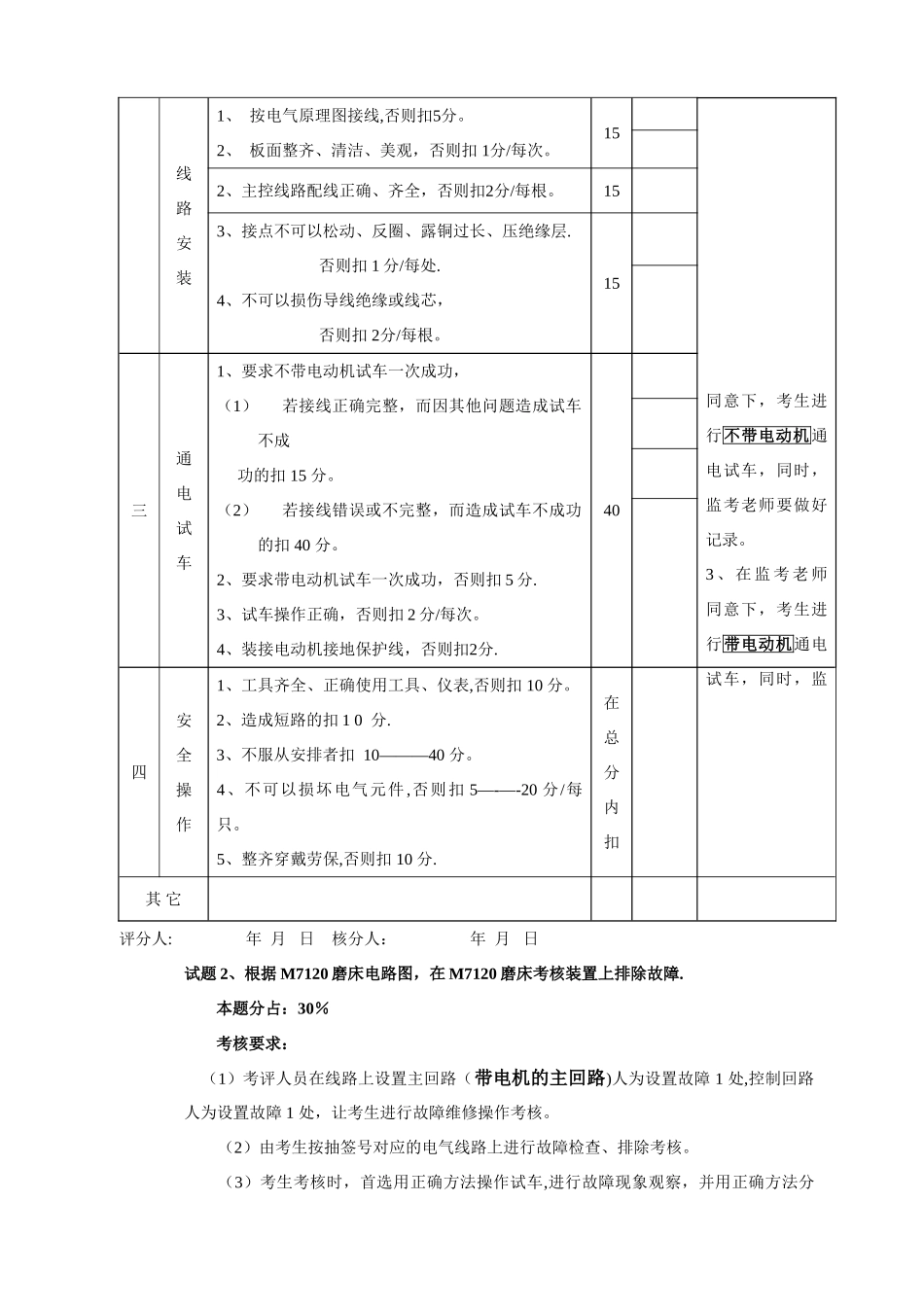 维修电工中级操作技能考试卷4_第2页