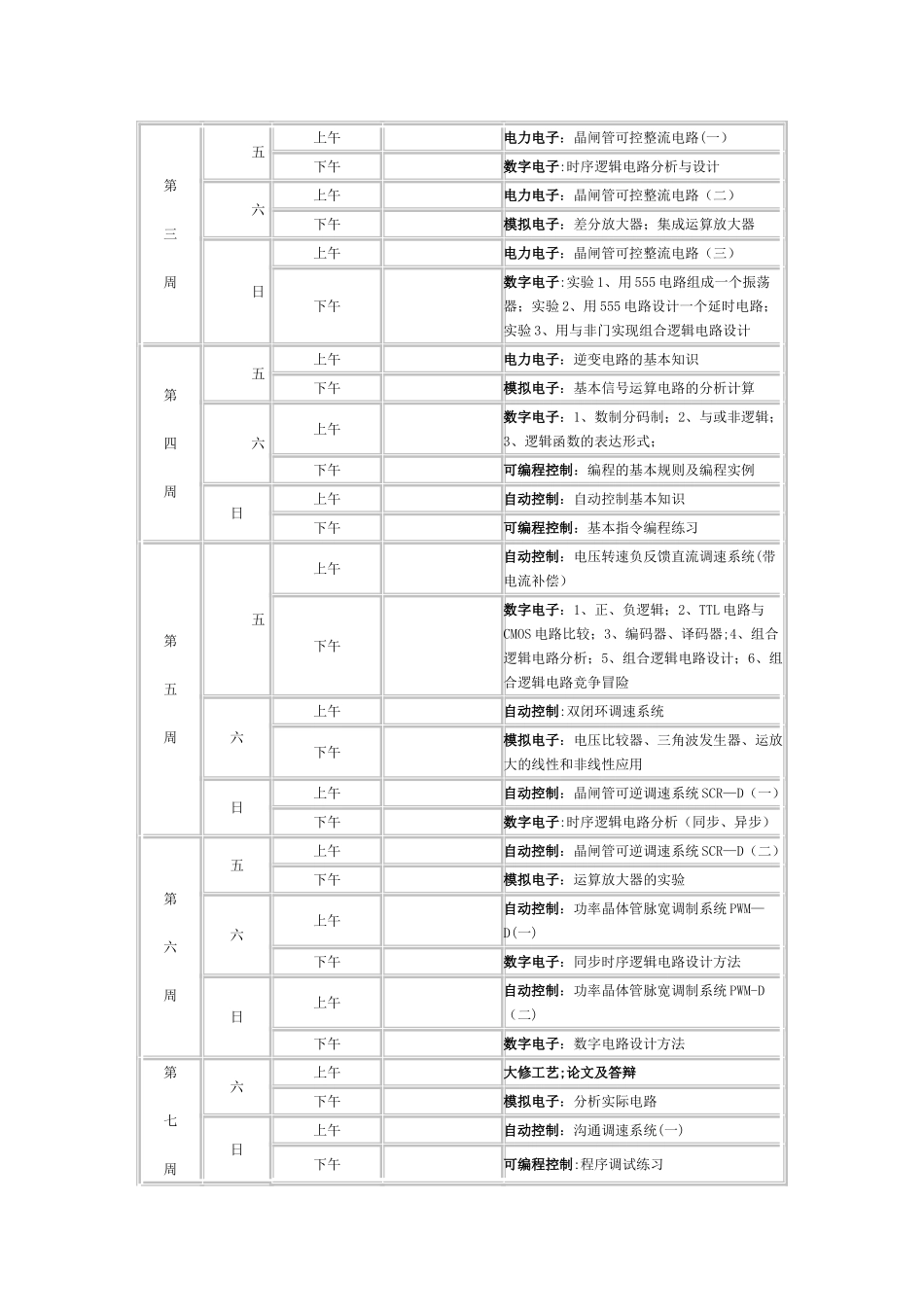 维修电工技师培训教学计划_第3页