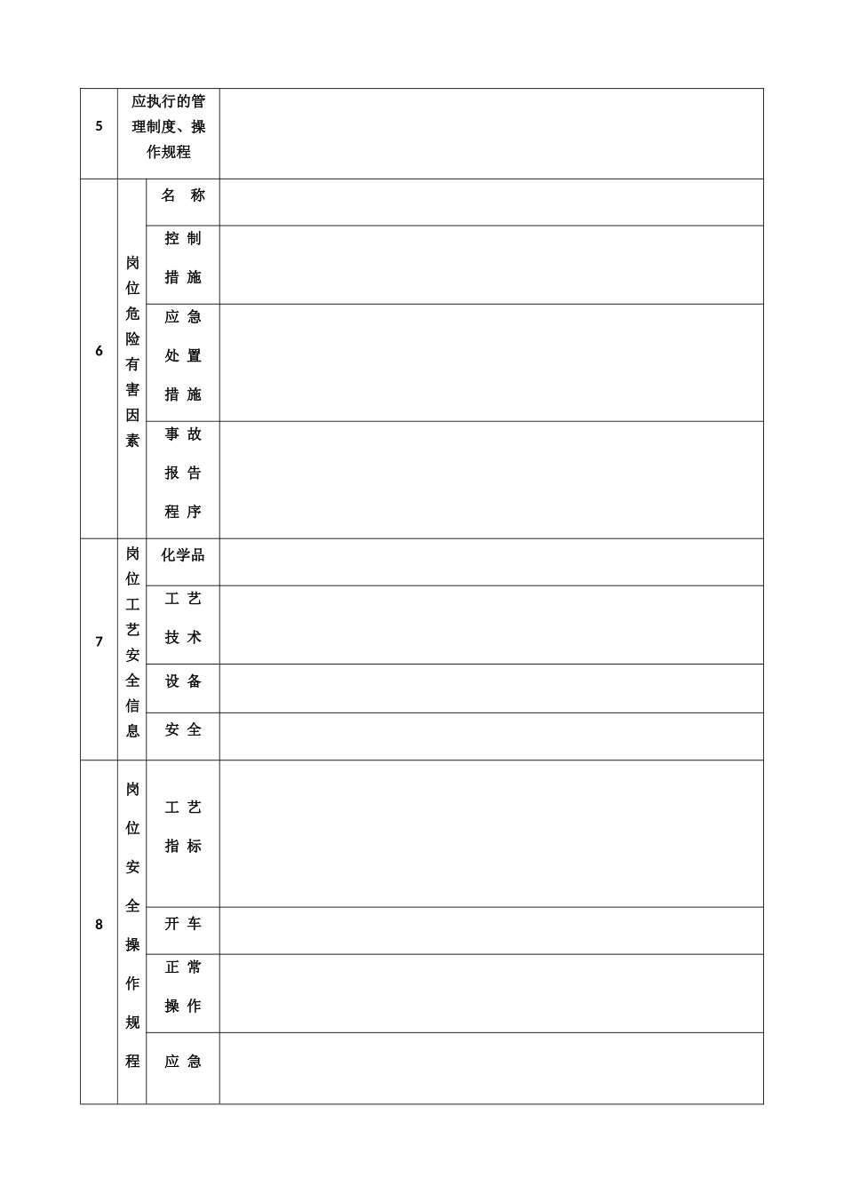 维修电工班长岗位描述表-_第3页