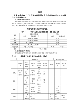 维修电工职业技能鉴定理论知识模拟试卷