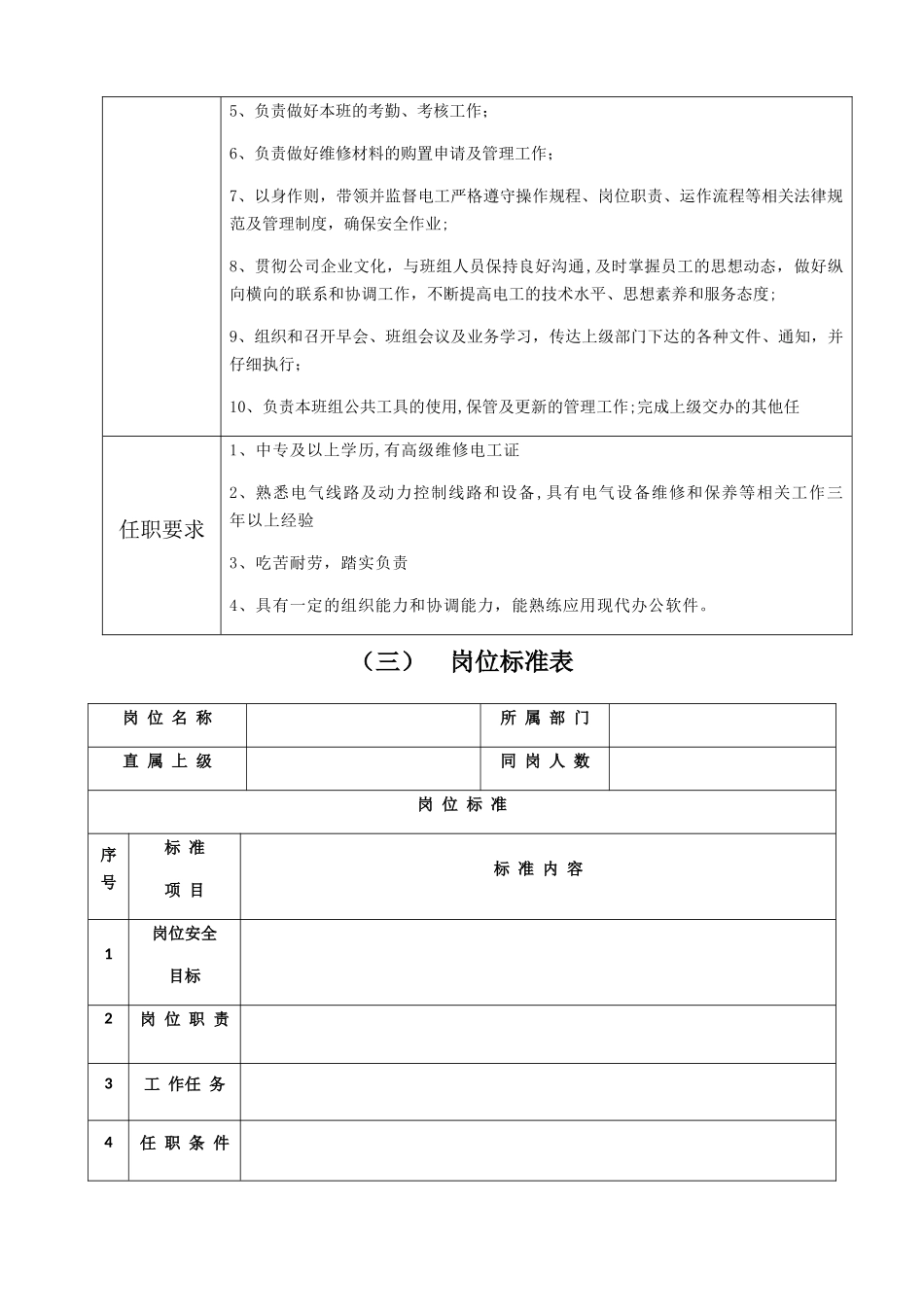 维修电工班长岗位描述表_第2页