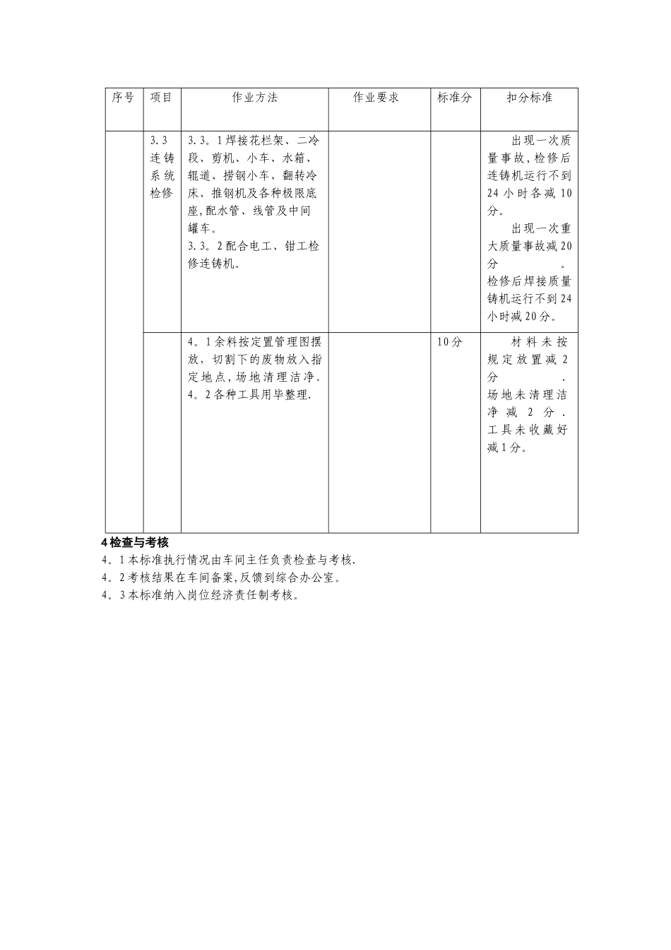 维修电焊工操作岗位标准_第3页