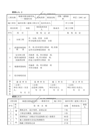 维修车间-------单位工程质量竣工验收记录