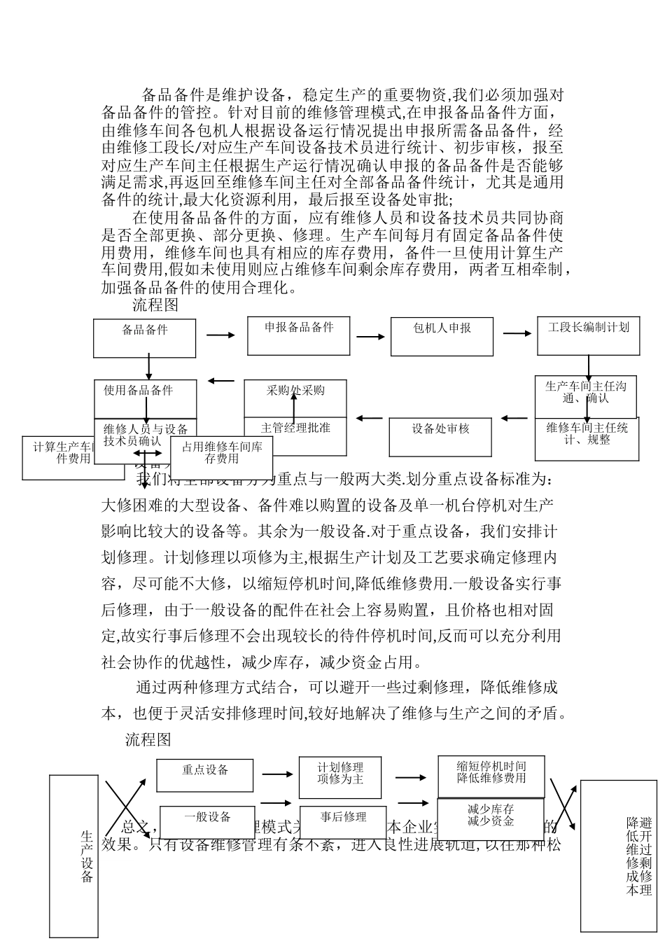 维修车间管理模式_第3页