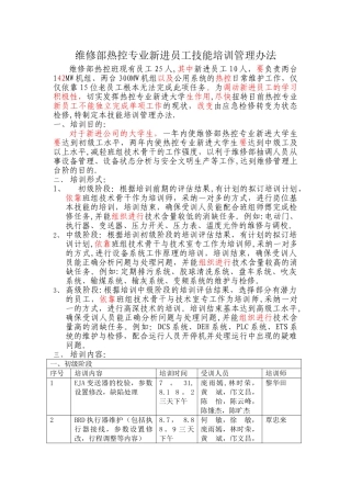 维修部热控专业新进员工技能培训管理办法