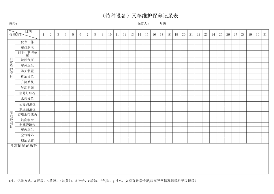 维护保养记录表_第1页