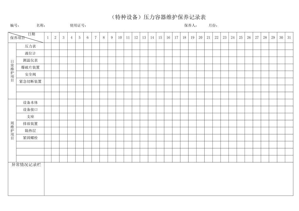 维护保养记录表_第2页