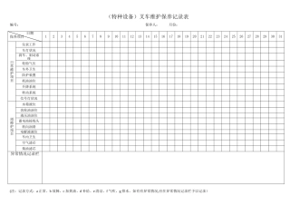 维护保养记录表