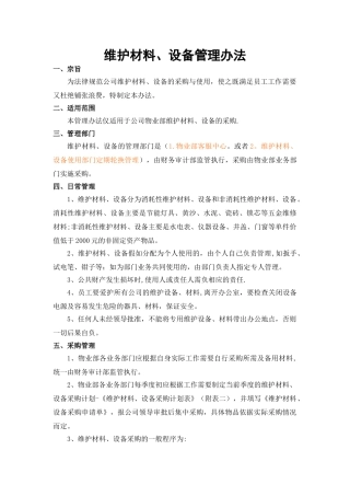 维护材料、设备管理办法